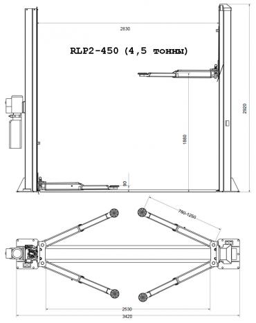 RLP2-450